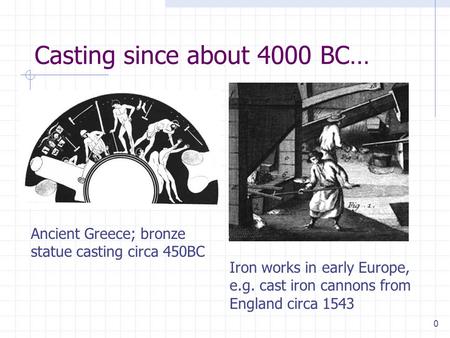 0 Casting since about 4000 BC… Ancient Greece; bronze statue casting circa 450BC Iron works in early Europe, e.g. cast iron cannons from England circa.