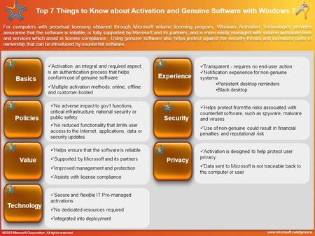 Top 7 Things to Know about Activation and Genuine Software with Windows 7 For computers with perpetual licensing obtained through Microsoft volume licensing.