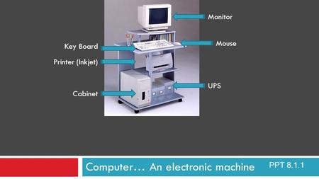 Computer… An electronic machine Monitor Mouse Printer (Inkjet) Key Board Cabinet UPS PPT 8.1.1.