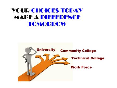 4-D2 Your Choices Today Make a Difference Tomorrow.