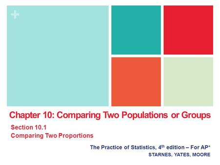 + The Practice of Statistics, 4 th edition – For AP* STARNES, YATES, MOORE Chapter 10: Comparing Two Populations or Groups Section 10.1 Comparing Two Proportions.