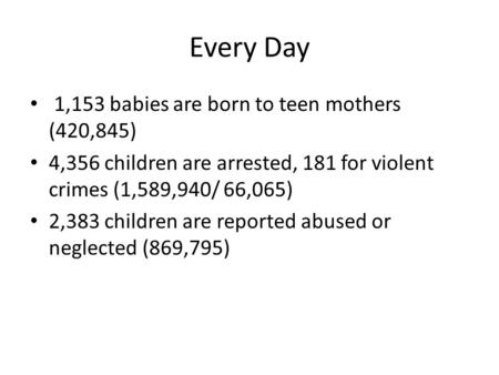 Every Day 1,153 babies are born to teen mothers (420,845) 4,356 children are arrested, 181 for violent crimes (1,589,940/ 66,065) 2,383 children are reported.