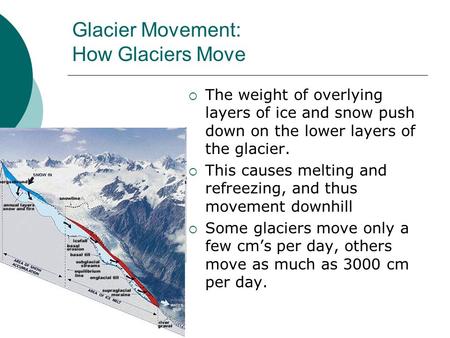 Glacier Movement: How Glaciers Move  The weight of overlying layers of ice and snow push down on the lower layers of the glacier.  This causes melting.