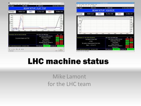 LHC machine status Mike Lamont for the LHC team. 75 ns50 ns 2011 – recap Increase number of bunches Reduce beam size from injectors Squeeze further Increase.