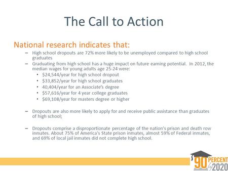 The Call to Action National research indicates that: – High school dropouts are 72% more likely to be unemployed compared to high school graduates – Graduating.