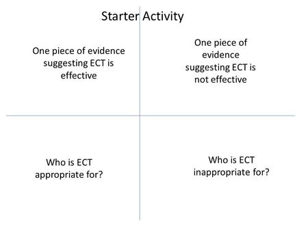 One piece of evidence suggesting ECT is effective One piece of evidence suggesting ECT is not effective Who is ECT appropriate for? Who is ECT inappropriate.