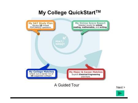Next > < Back A Guided Tour My College QuickStart TM.