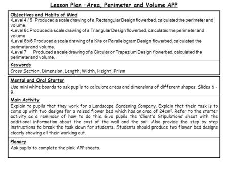 Lesson Plan –Area, Perimeter and Volume APP Mental and Oral Starter Use mini white boards to ask pupils to calculate areas and dimensions of different.