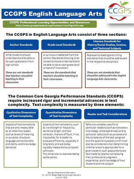 CCGPS English Language Arts The CCGPS in English Language Arts consist of three sections: Anchor StandardsGrade Level Standards Literacy Standards for.