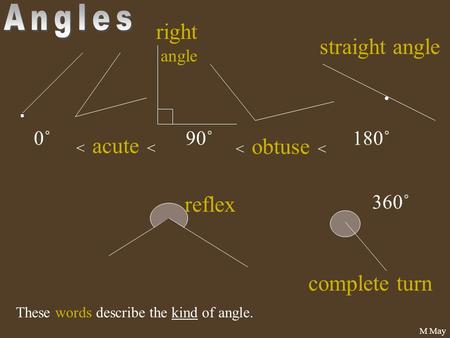 0˚90˚ 180˚ < acute < < obtuse < reflex complete turn 360˚ These words describe the kind of angle. right angle straight angle M May.