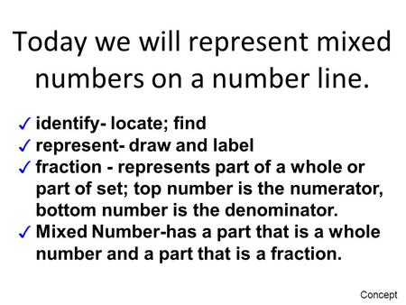 Today we will represent mixed numbers on a number line. ✓ identify- locate; find ✓ represent- draw and label ✓ fraction - represents part of a whole or.