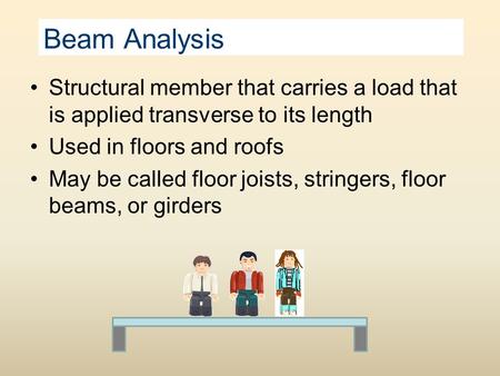 Beam Analysis Civil Engineering and Architecture