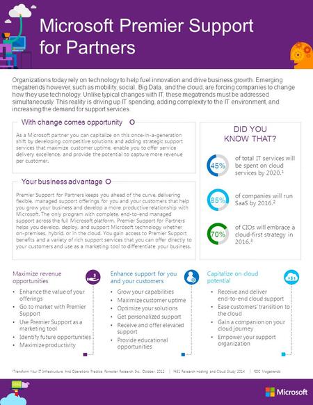 Microsoft Premier Support for Partners Capitalize on cloud potential Receive and deliver end-to-end cloud support Ease customers’ transition to the cloud.