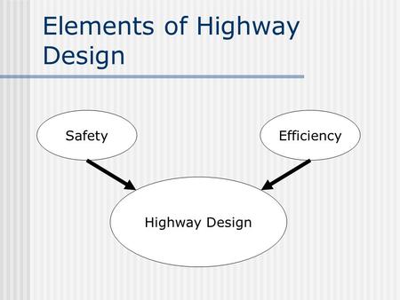 Elements of Highway Design Highway Design SafetyEfficiency.