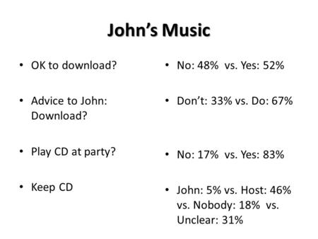 John’s Music OK to download? Advice to John: Download? Play CD at party? Keep CD No: 48% vs. Yes: 52% Don’t: 33% vs. Do: 67% No: 17% vs. Yes: 83% John: