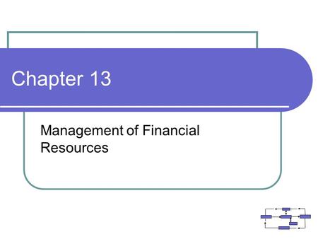 Chapter 13 Management of Financial Resources. Foodservice Organizations, 5th edition Spears & Gregoire ©2004 Pearson Education, Inc. Upper Saddle River,