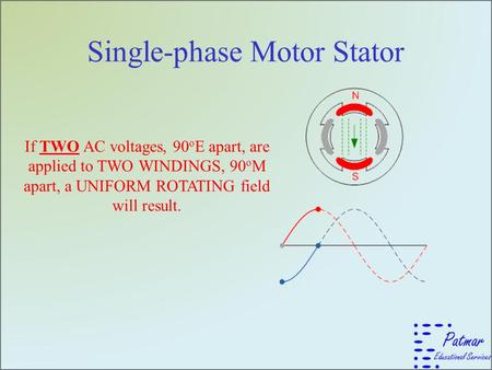 Single-phase Motor Stator