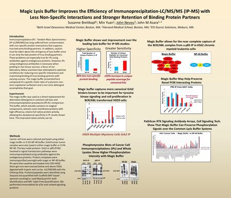 Magic Lysis Buffer Improves the Efficiency of Immunoprecipitation-LC/MS/MS (IP-MS) with Less Non-Specific Interactions and Stronger Retention of Binding.