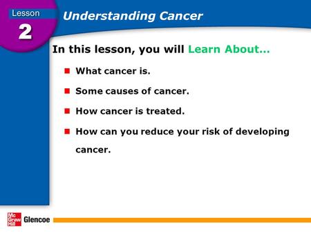 Understanding Cancer In this lesson, you will Learn About… What cancer is. Some causes of cancer. How cancer is treated. How can you reduce your risk of.