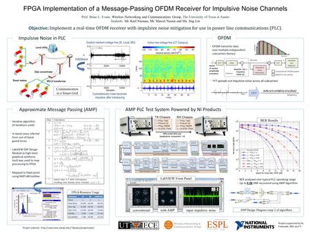 FPGA Implementation of a Message-Passing OFDM Receiver for Impulsive Noise Channels Prof. Brian L. Evans, Wireless Networking and Communications Group,