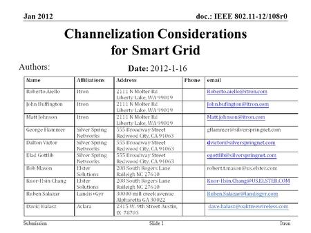 Doc.: IEEE 802.11-12/108r0 SubmissionItronSlide 1 Channelization Considerations for Smart Grid Date: 2012-1-16 Authors: Jan 2012.