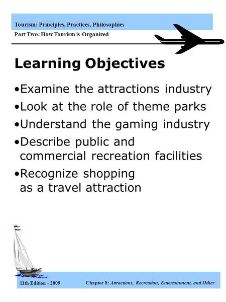 Learning Objectives Examine the attractions industry