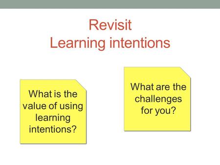 Revisit Learning intentions