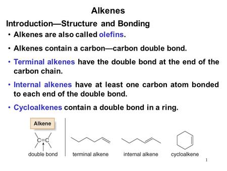 Alkenes Introduction—Structure and Bonding