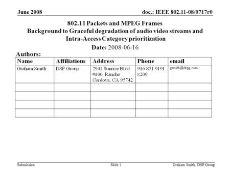Doc.: IEEE 802.11-08/0717r0 Submission June 2008 Graham Smith, DSP GroupSlide 1 802.11 Packets and MPEG Frames Background to Graceful degradation of audio.