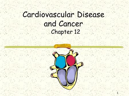 1 Cardiovascular Disease and Cancer Chapter 12 2 Introduction Cardiovascular disease (CVD) is the leading cause of death in the U.S. (Just recently eclipsed.