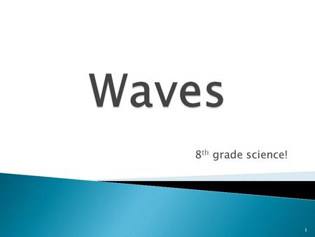 8 th grade science! 1. ◦Sound waves, ◦visible light waves, ◦radio waves, ◦microwaves, ◦water waves, ◦sine waves, ◦Coffee waves, ◦Muddy waves ◦telephone.