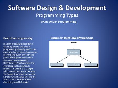 Software Design & Development Software Design & Development Programming Types Event Driven Programming Event driven programming Is a type of programming.