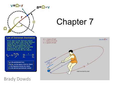 Chapter 7 Brady Dowds. Circular Motion An object that revolves about a single axis undergoes circular motion An object in circular motion has a centripetal.