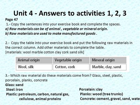 Page 47 1.- Copy the sentences into your exercise book and complete the spaces. a) Raw materials can be of animal, vegetable or mineral origin. b) Raw.