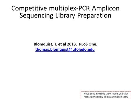 Competitive multiplex-PCR Amplicon Sequencing Library Preparation Note: Load into slide show mode, and click mouse periodically to play animation show.