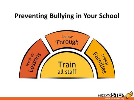 Preventing Bullying in Your School