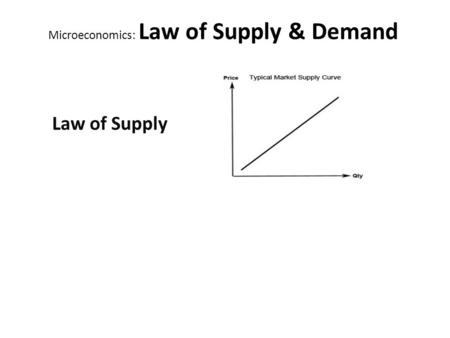 Microeconomics: Law of Supply & Demand