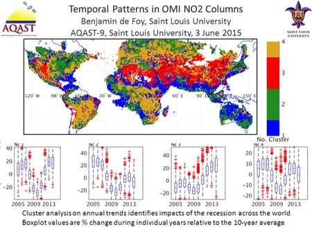 Temporal Patterns in OMI NO2 Columns Benjamin de Foy, Saint Louis University AQAST-9, Saint Louis University, 3 June 2015 Cluster 1 (Blue) shows areas.