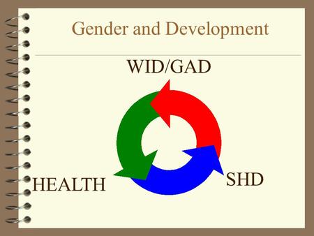 Gender and Development HEALTH SHD WID/GAD. Gender and Development Sue Ellen M. Charlton, Ph.D. Professor of Political Science Colorado State University.
