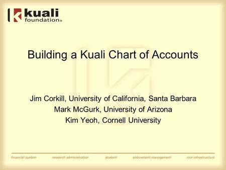 Building a Kuali Chart of Accounts Jim Corkill, University of California, Santa Barbara Mark McGurk, University of Arizona Kim Yeoh, Cornell University.