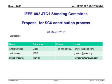 Doc.: IEEE 802.11-12/1454r7 Submission March 2013 IEEE 802 JTC1 Standing Committee Proposal for SC6 contribution process 20 March 2013 Haasz et al, IEEESlide.