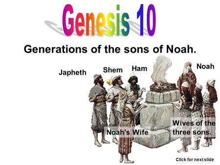 Generations of the sons of Noah. Japheth Ham Shem Noah Wives of the three sons. Noah’s Wife Click for next slide.