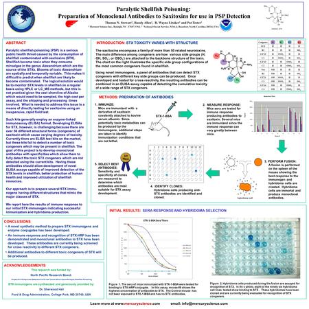 Paralytic Shellfish Poisoning: Preparation of Monoclonal Antibodies to Saxitoxins for use in PSP Detection Thomas N. Stewart 1, Randy Allen 1, R. Wayne.