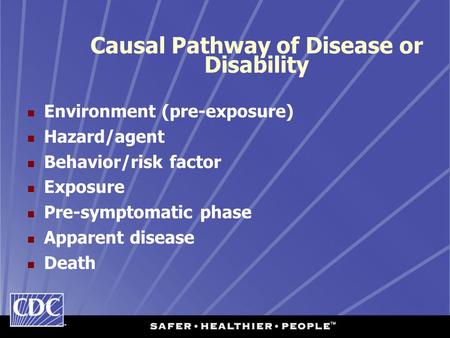 Causal Pathway of Disease or Disability Environment (pre-exposure) Hazard/agent Behavior/risk factor Exposure Pre-symptomatic phase Apparent disease Death.