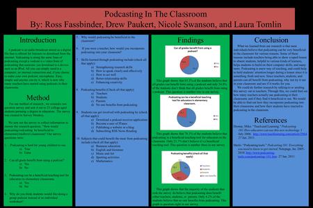 Podcasting In The Classroom By: Ross Fassbinder, Drew Paukert, Nicole Swanson, and Laura Tomlin Introduction A podcast is an audio broadcast stored as.