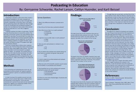 Podcasting In Education By: Gerryanne Schwanke, Rachel Larson, Caitlyn Huonder, and Karli Beissel Introduction: Podcasting is basically a radio show online.
