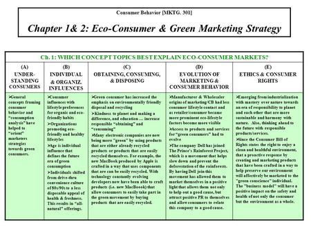 Focus on consumer self-interest to win today's green customer