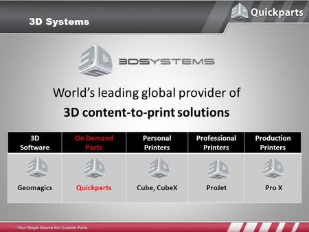 3D Systems 3D Software On Demand Parts Personal Printers Professional Printers Production Printers GeomagicsQuickpartsCube, CubeXProJet Pro X World’s leading.