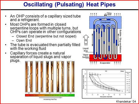 An OHP consists of a capillary sized tube and a refrigerant. Most OHPs are formed in closed serpentine loops with multiple turns, but OHPs can operate.