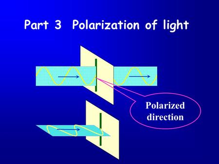 Polarized direction Part 3 Polarization of light.